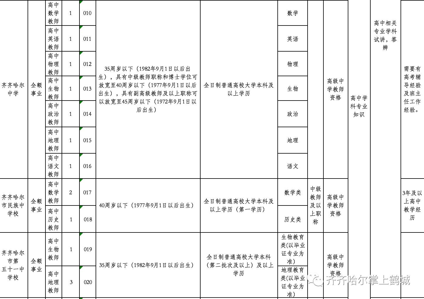 金乡县托养福利事业单位发展规划探讨与展望