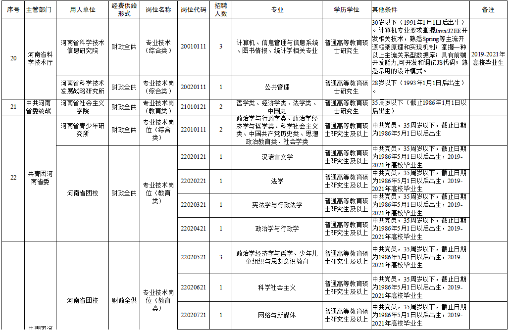 德惠市级托养福利事业单位最新项目，构建全方位托养服务体系