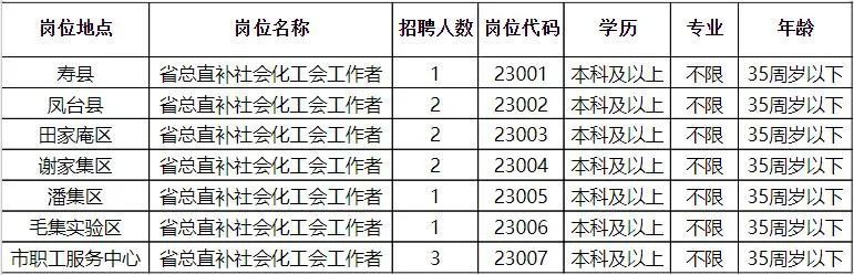 马山县科技局及关联企业招聘信息与职业机会概览