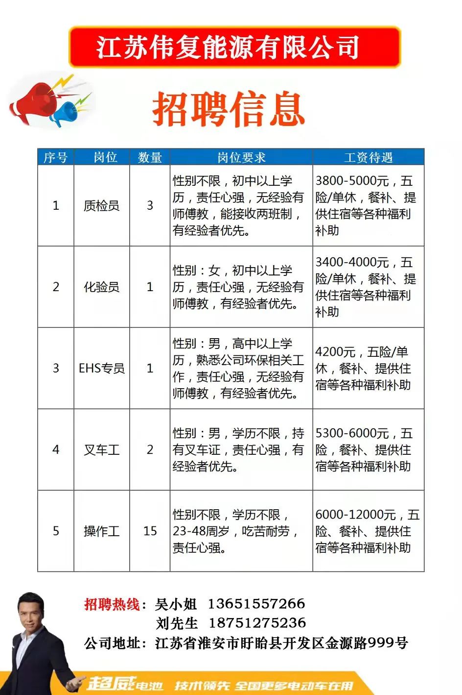 南陵县级公路维护监理事业单位招聘信息与解析速递