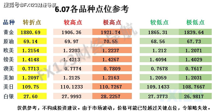 2024天天开彩免费资料,资源整合策略实施_GT56.652