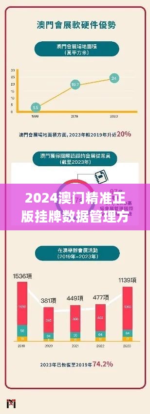 2024年澳门正版免费,数据导向计划设计_yShop63.765