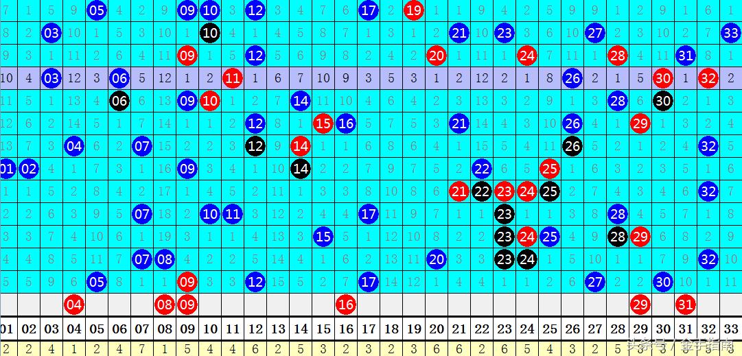 四期免费资料四期准,动态词语解释定义_W97.147