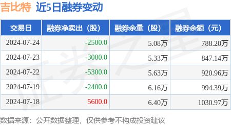 新奥长期免费资料大全,深入执行计划数据_GT24.690