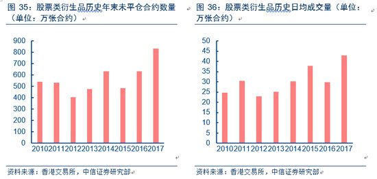 香港码11.10.46.09.19.49.,国产化作答解释定义_X版29.506