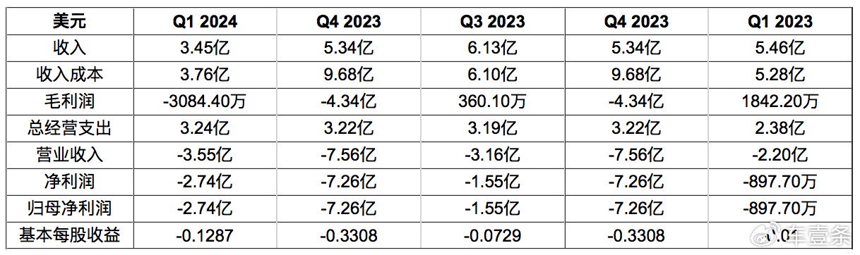 2024新澳精准资料大全,绝对经典解释落实_3DM2.627