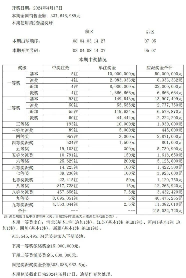 新澳门今期开奖结果查询表图片,实践性计划推进_XT79.253