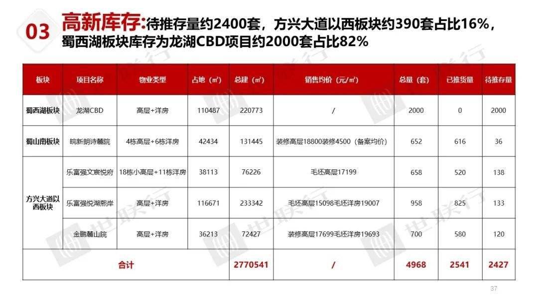 新澳门六开奖最新开奖结果查询,涵盖了广泛的解释落实方法_1440p20.958