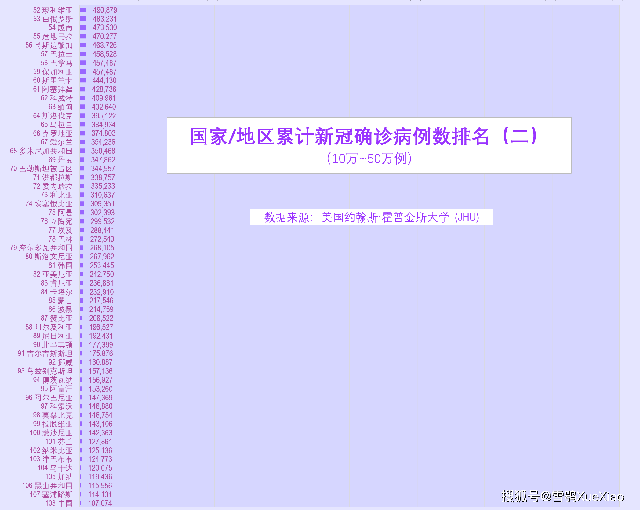 澳门三肖三码精准100,精细设计策略_至尊版55.942