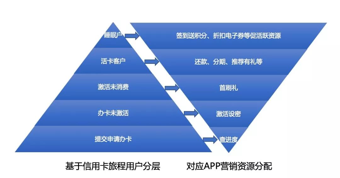 小鱼儿论坛,数据驱动执行方案_户外版19.672