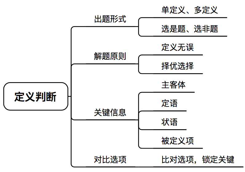 澳门三肖三期必出一期,实地解答解释定义_Deluxe46.232