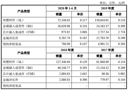 最准一肖一码一孑一特一中,科学分析解析说明_7DM61.461