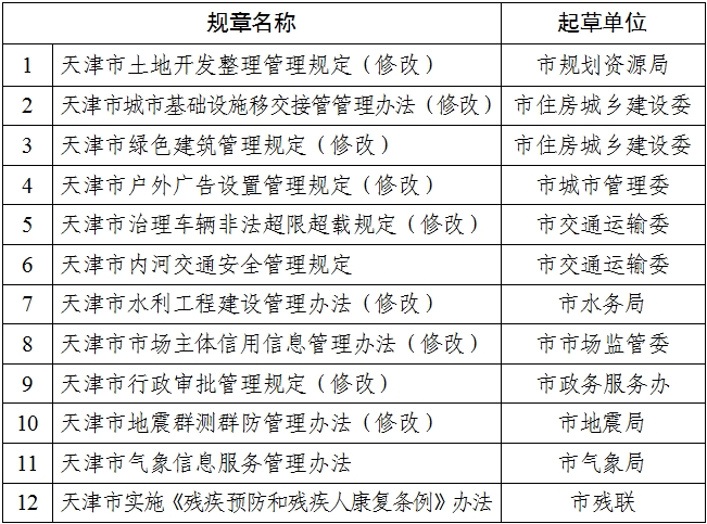 二四六天好彩(944CC)免费资料大全,稳定评估计划_微型版82.563