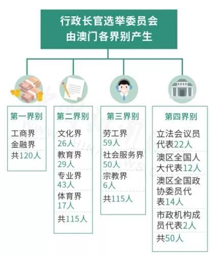 新澳门免费资料大全在线查看,实践方案设计_精简版46.811