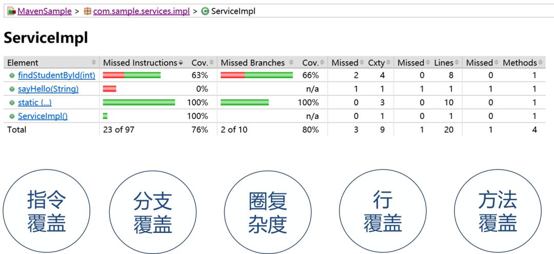 澳门最精准正最精准龙门蚕,标准化程序评估_挑战版41.393