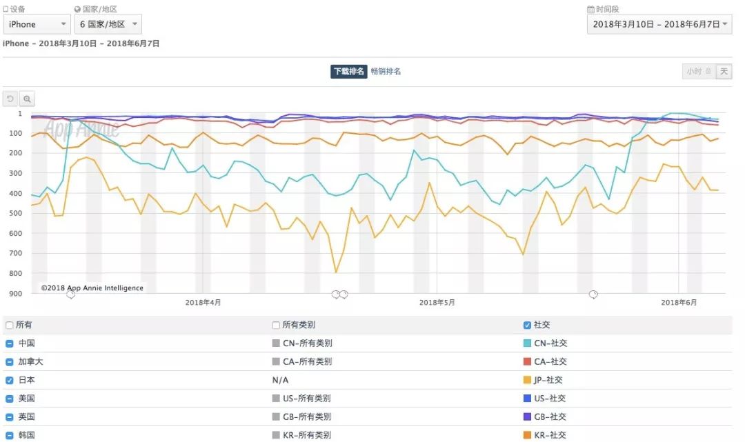 澳门正版精准免费大全,科学数据解释定义_豪华款74.635