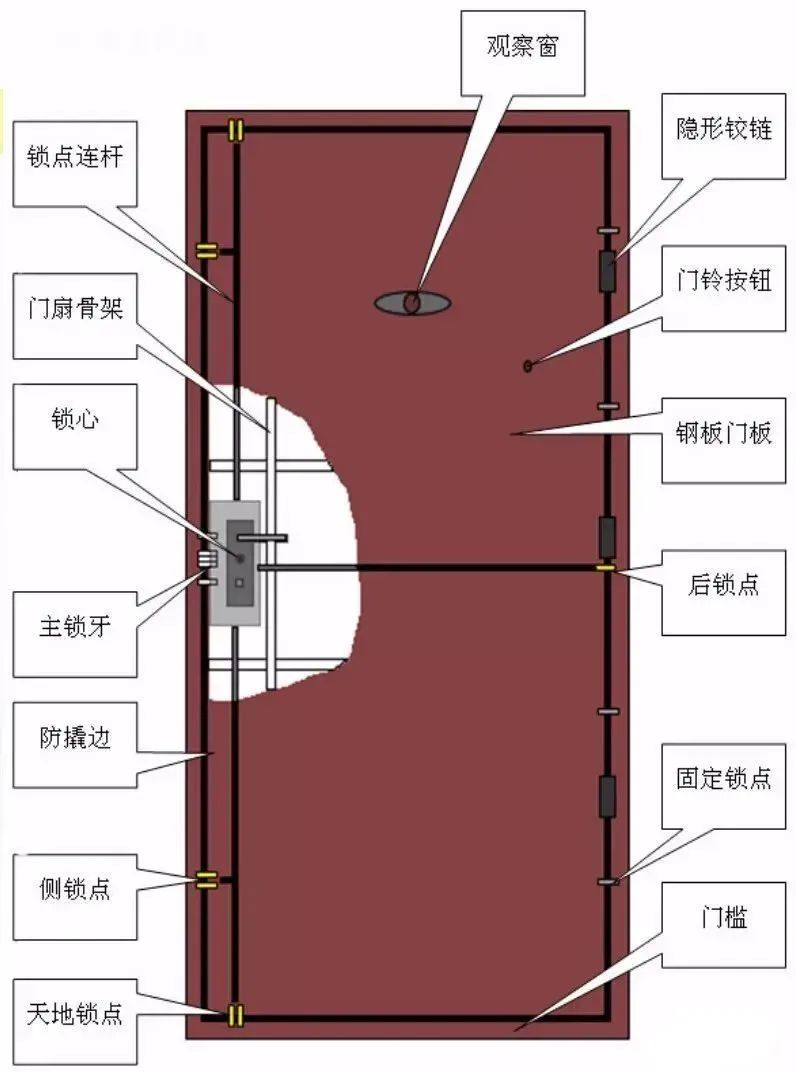 新门内部资料精准大全,诠释解析落实_苹果款50.240