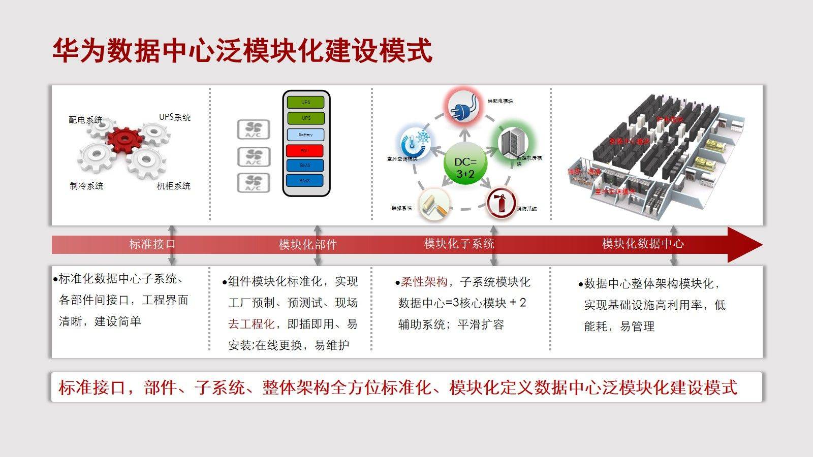 新澳龙门龙门资料大全,数据驱动执行方案_Kindle72.893