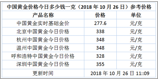 静待她回来 第2页