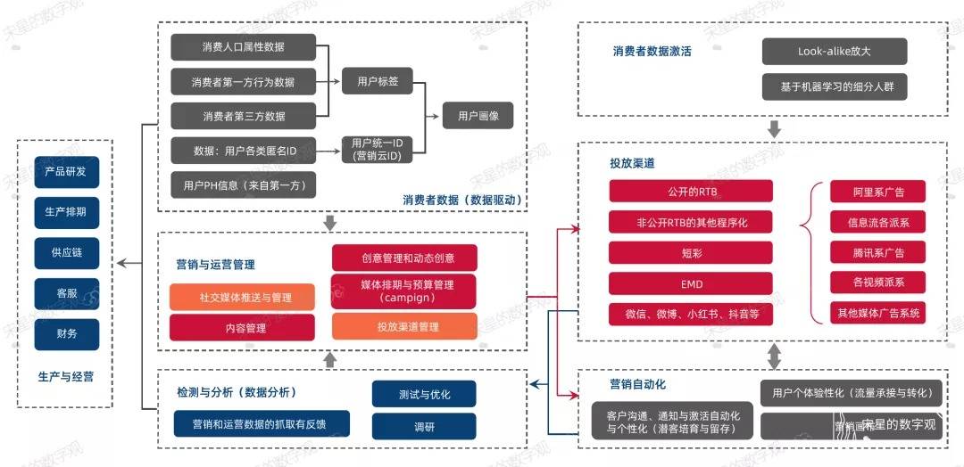 澳门马买马网站com,数据驱动策略设计_挑战款50.742