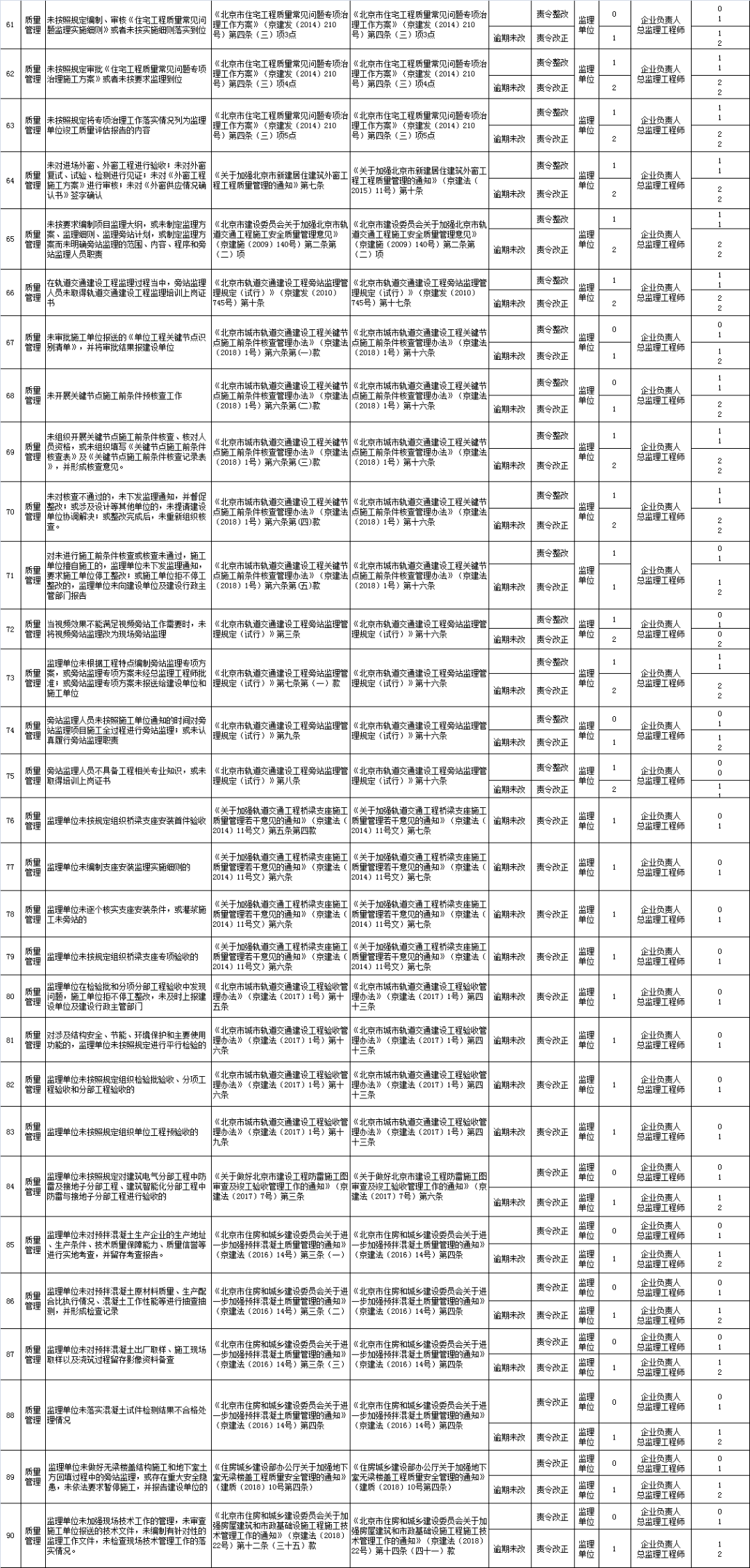 澳门开奖结果开奖记录表62期,实地执行分析数据_suite59.689