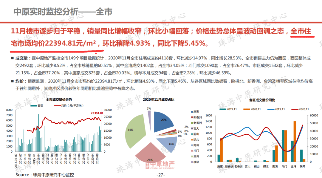 新澳门天天开奖资料大全,创新计划执行_Console37.537