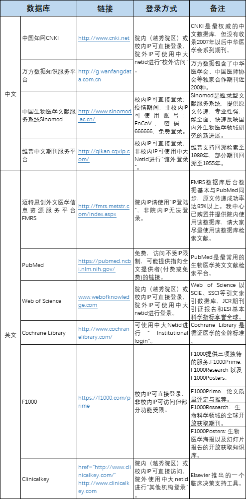 600图库大全免费资料图2024197期,连贯评估方法_Tizen80.778