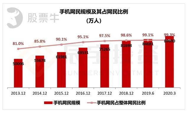 管家婆精准资料免费大全香港,前沿研究解释定义_Linux37.11