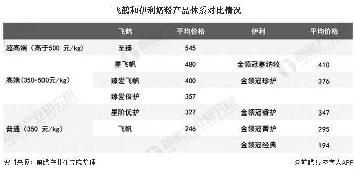 二四六香港期期中准,精细策略分析_升级版71.23