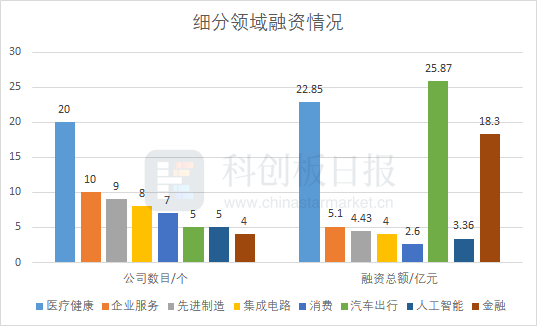 新澳门彩历史开奖记录走势图分析,实地考察数据设计_V292.648