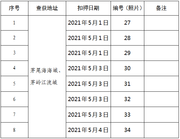 澳门三肖三期必出一期,持续执行策略_UHD款26.922