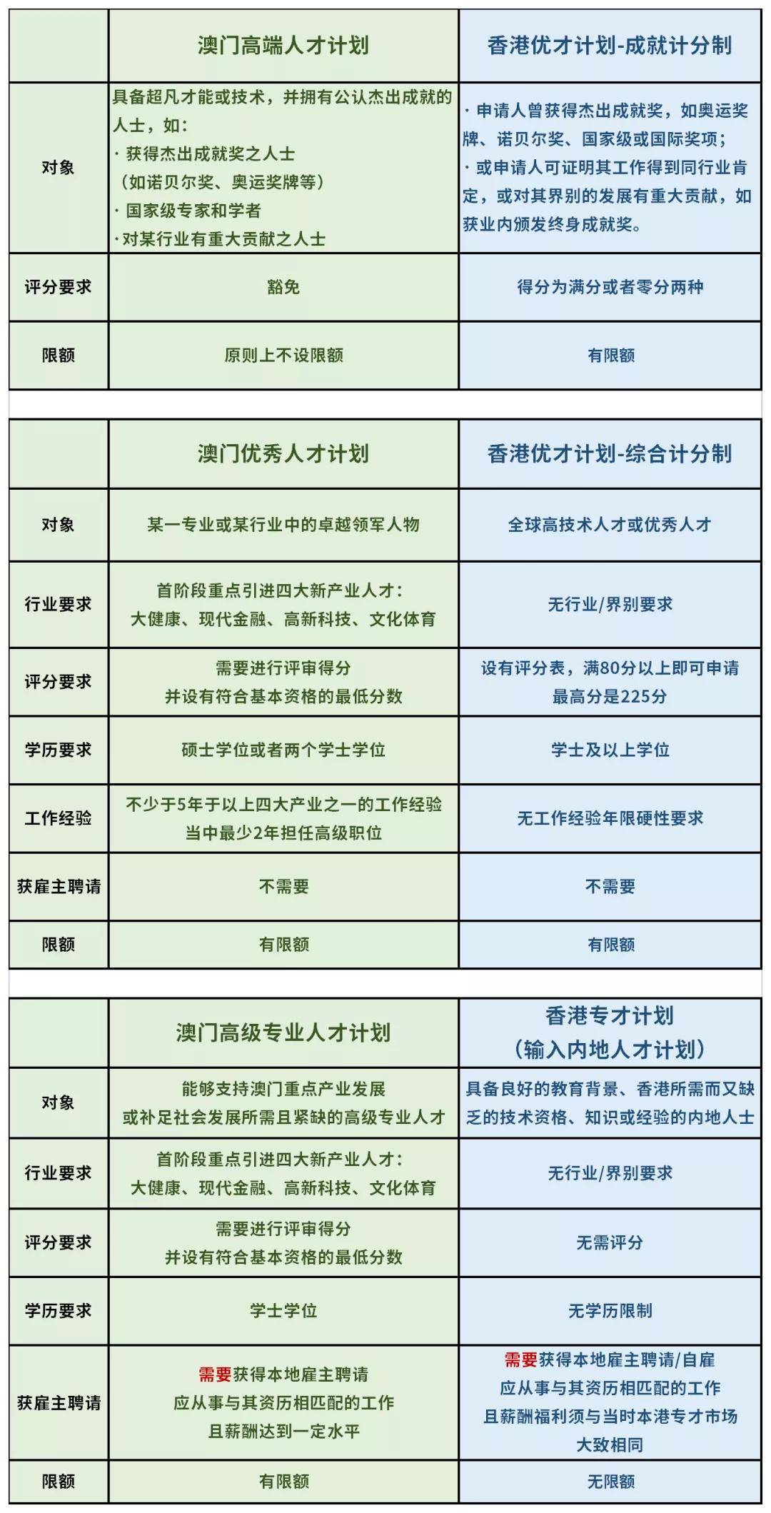 新澳门49码每天开奖吗,广泛的解释落实支持计划_网红版2.637