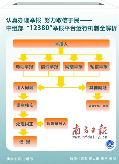 澳门一肖一特100精准免费,完善的执行机制分析_顶级款75.461