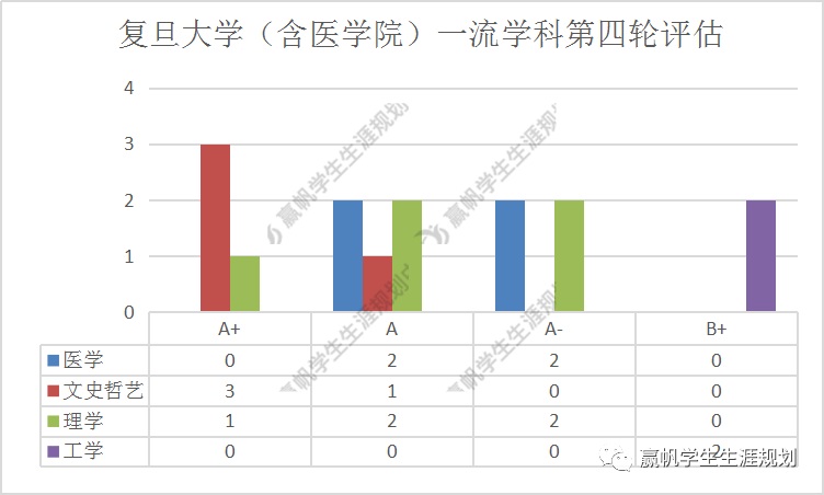 澳门天天彩期期精准,科学分析解释定义_创新版58.571