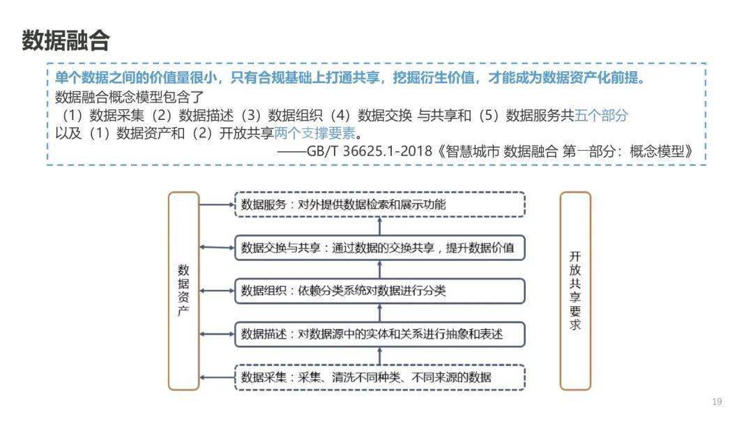 澳门天天彩期期精准,数据资料解释落实_标准版33.69