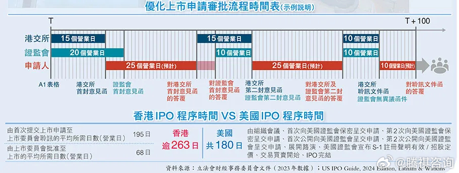 2024香港免费期期精准,数据解析说明_NE版73.403