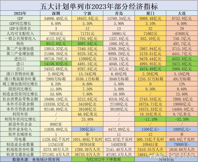 7777788888王中王开奖最新玄机,稳定计划评估_社交版13.541