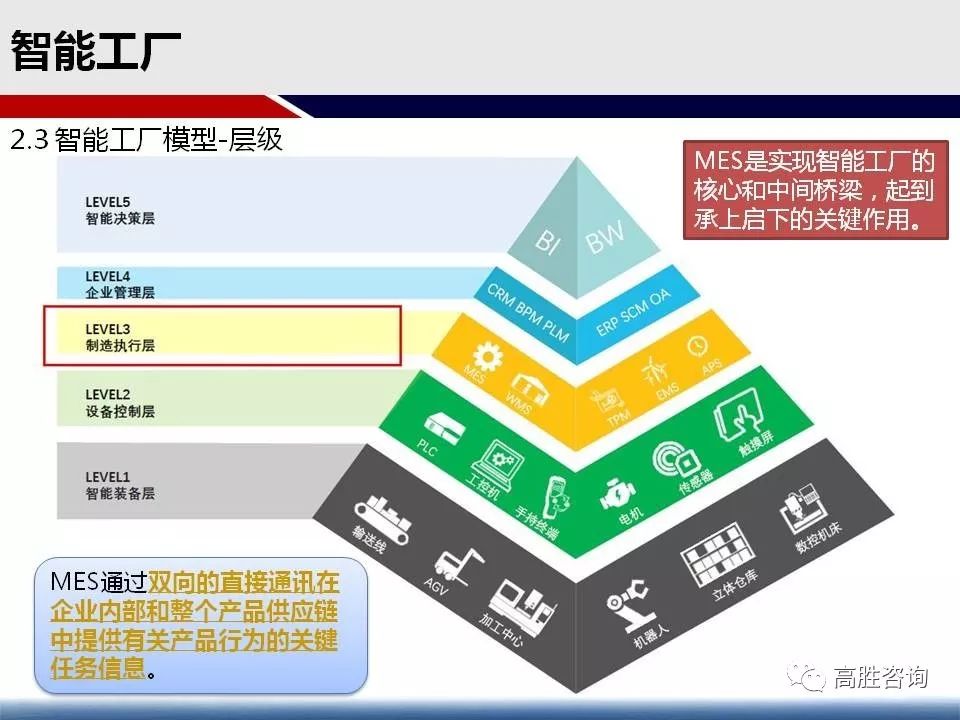 新奥精准资料免费提供,快速设计问题策略_精英款88.884