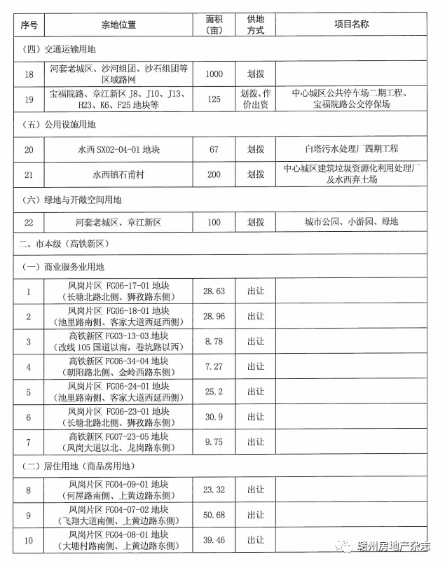 嵊泗县成人教育事业单位发展规划全新出炉