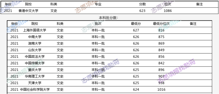 香港二四六开奖结果+开奖记录4,实际数据说明_静态版31.155