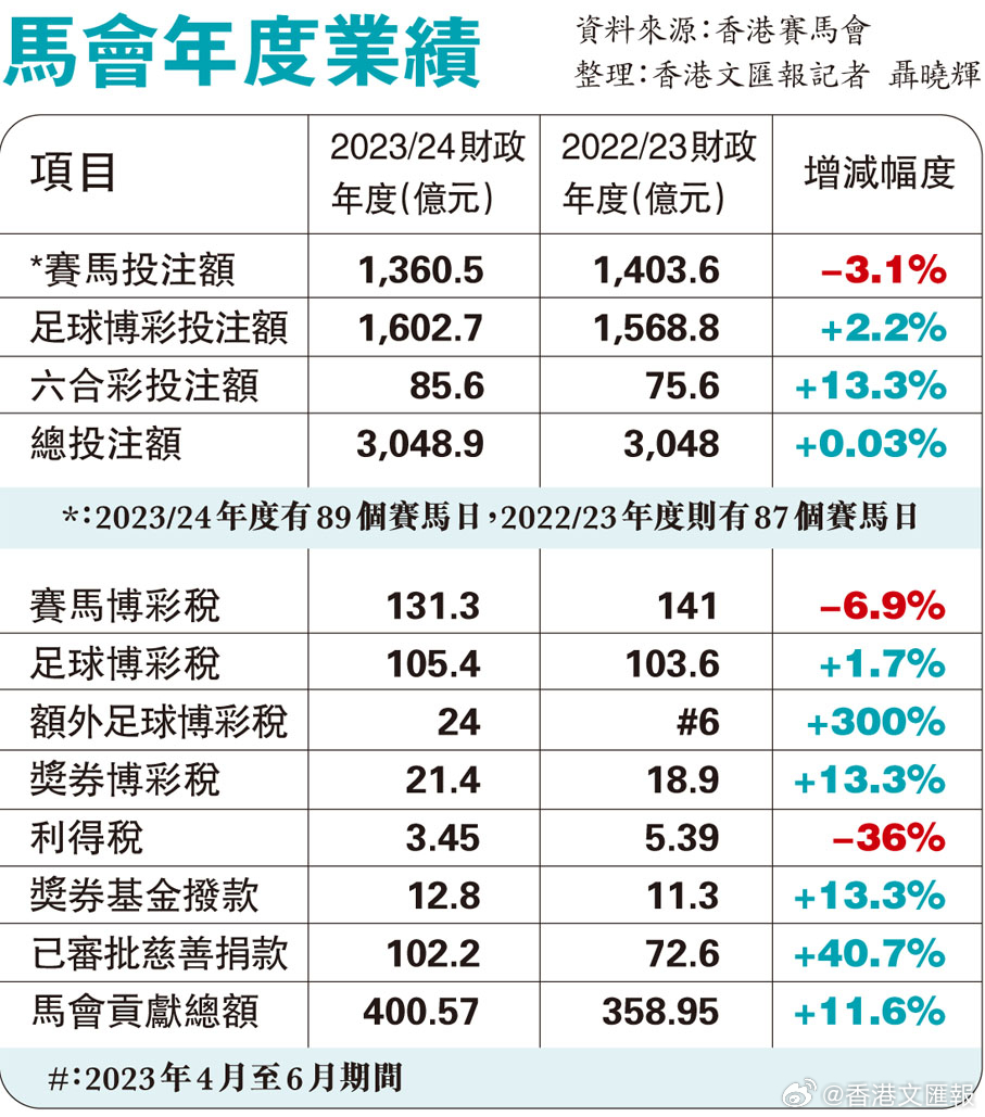 看香港正版精准特马资料,实地验证方案_钻石版75.614