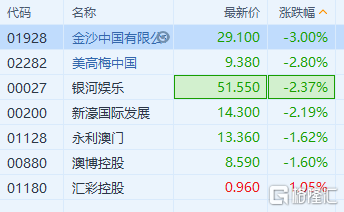 2024年澳门精准免费大全,实地策略计划验证_Max25.830