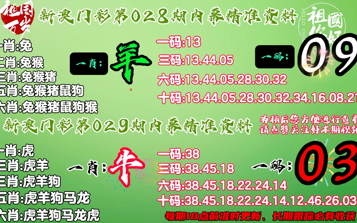 香港最准一肖100免费,快速解答设计解析_DP95.698