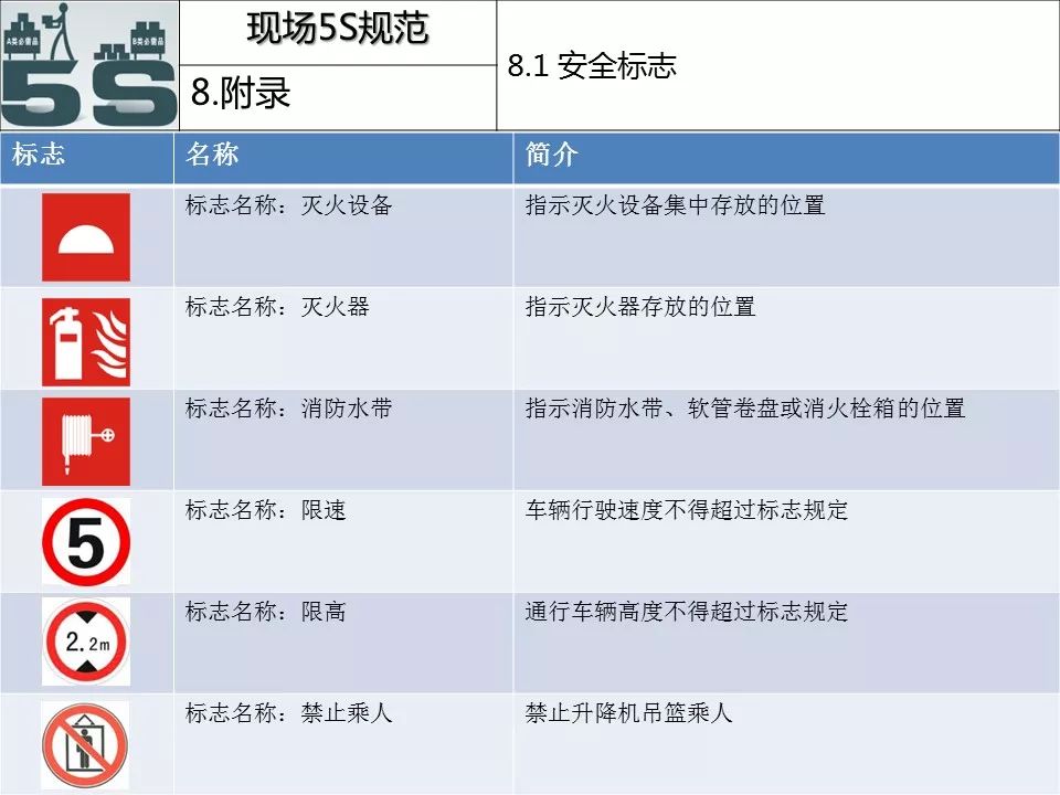 四期免费资料四期准,高效解读说明_UHD12.612