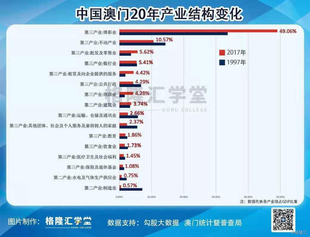 澳门最精准正最精准龙门蚕,全面计划解析_C版98.584