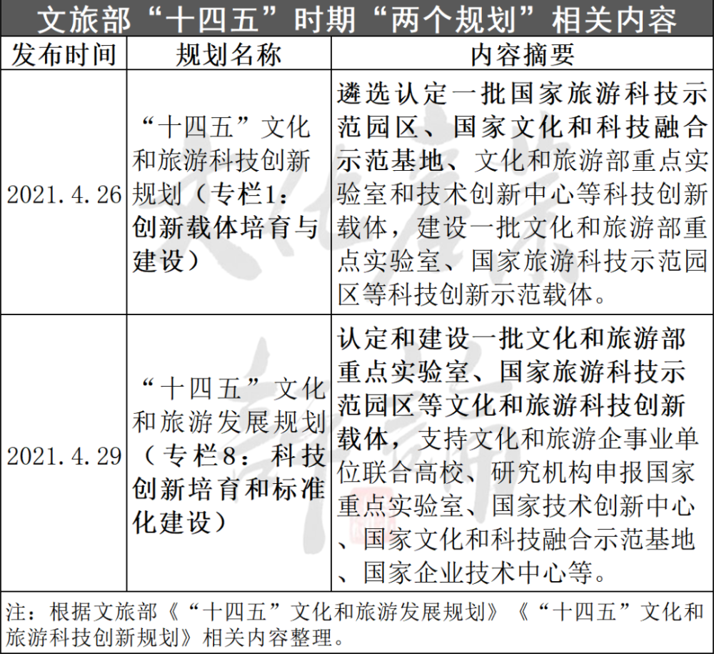 澳门特马,科技成语分析落实_体验版3.3