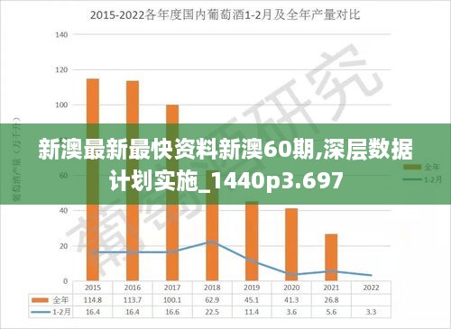 新澳资料最准的网站,精细化分析说明_高级款98.554