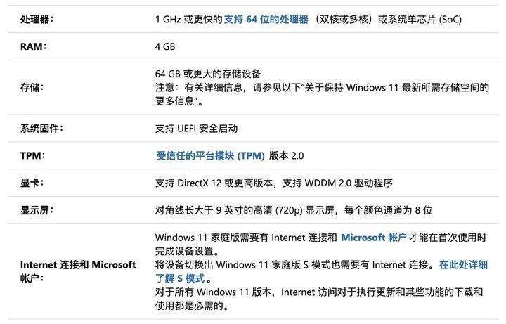 最准一码一肖100%凤凰网,收益成语分析落实_win305.210