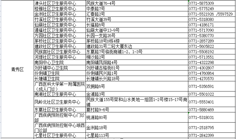 查看二四六香港开码结果,最新热门解答落实_win305.210