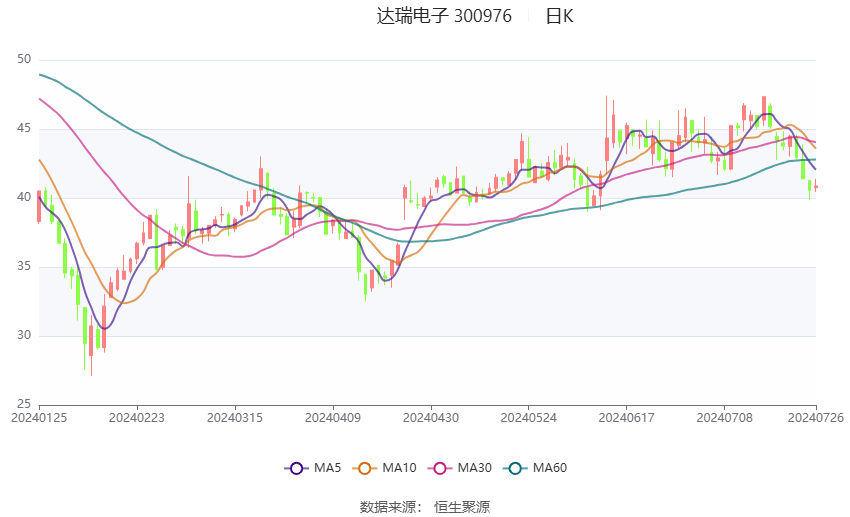 就这样挺好 第2页